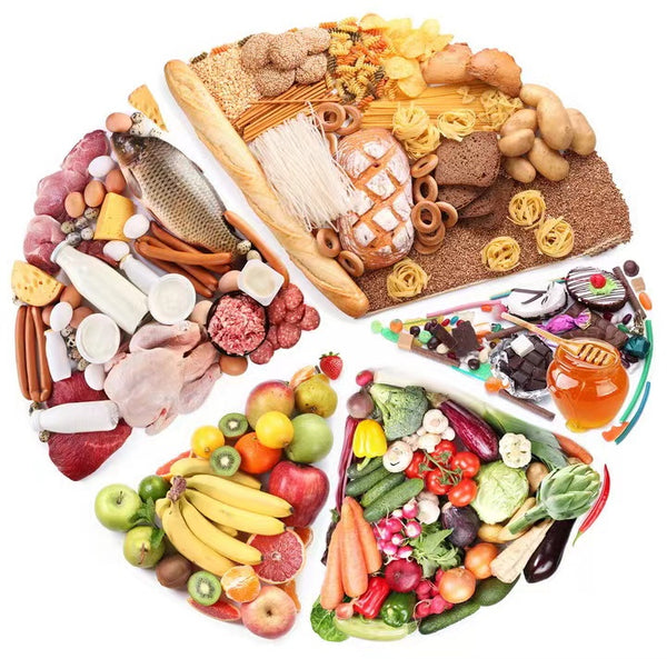 Türkiye Revises Food Supplement Regulations