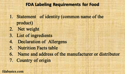 US food labeling requirements（二）